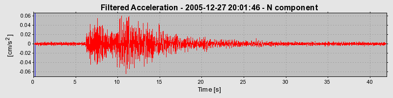 Plot-20160718-21858-173xuib-0