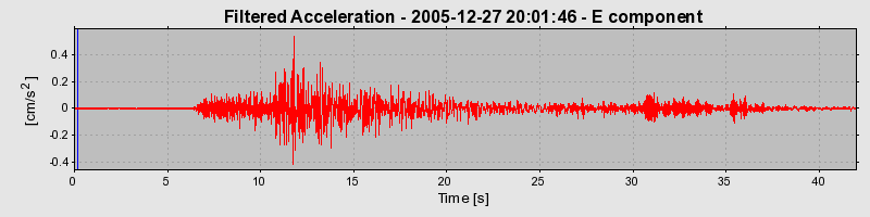 Plot-20160718-21858-1k1j1h1-0