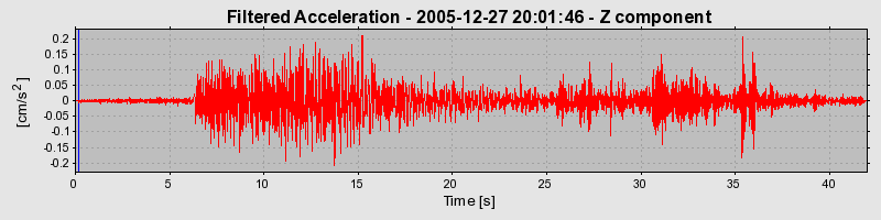 Plot-20160718-21858-1dp514f-0