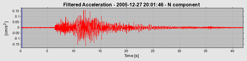 Plot-20160718-21858-1jbf9qg-0