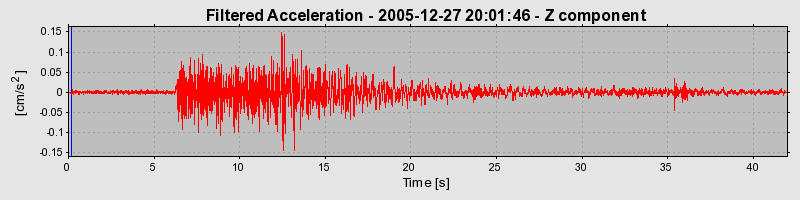 Plot-20160718-21858-1d0mv5d-0