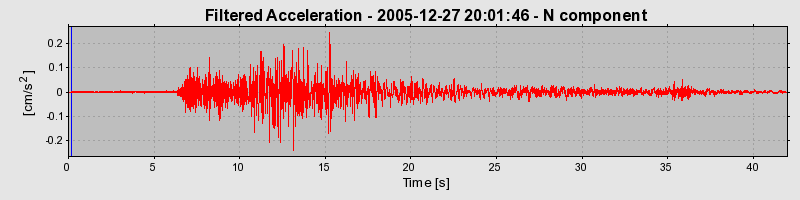 Plot-20160718-21858-1fn882p-0