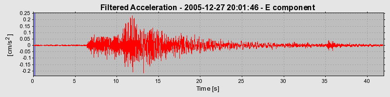 Plot-20160718-21858-5cyie1-0