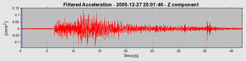 Plot-20160718-21858-1mq0gmi-0