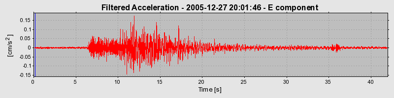 Plot-20160718-21858-1hcnsbd-0