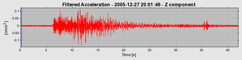 Plot-20160718-21858-1vt7kkv-0