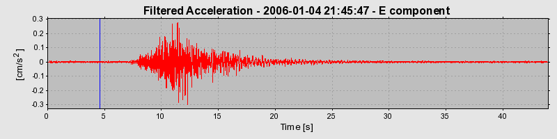 Plot-20160718-21858-128tkep-0