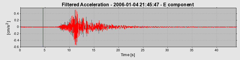 Plot-20160718-21858-1jvluvi-0