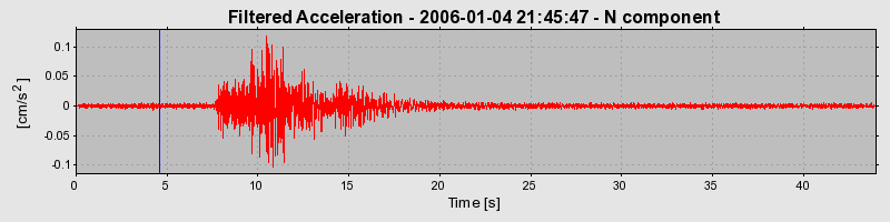 Plot-20160718-21858-1lwza7o-0