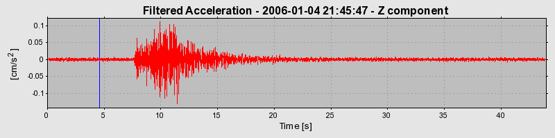 Plot-20160718-21858-179qms9-0