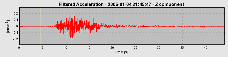 Plot-20160718-21858-ytrf65-0