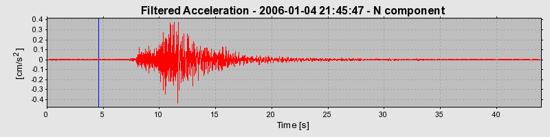 Plot-20160718-21858-19ii987-0