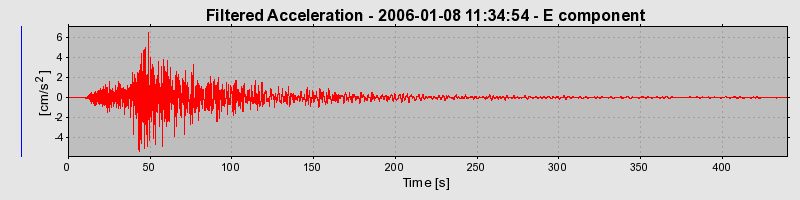 Plot-20160718-21858-1608g6z-0