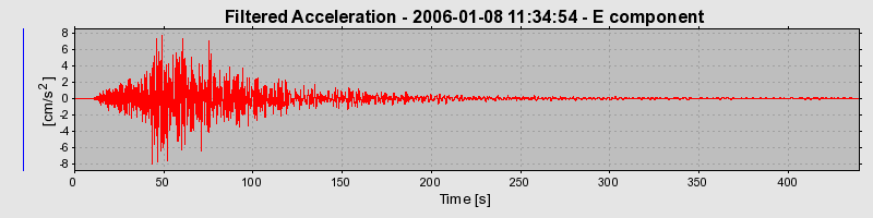 Plot-20160718-21858-znps5v-0