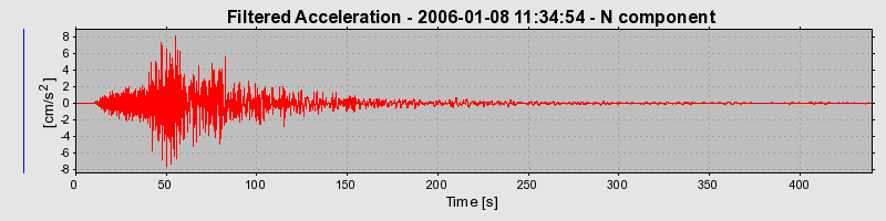 Plot-20160718-21858-1iaawmk-0