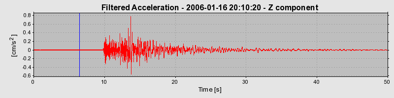 Plot-20160719-21858-10yat1v-0