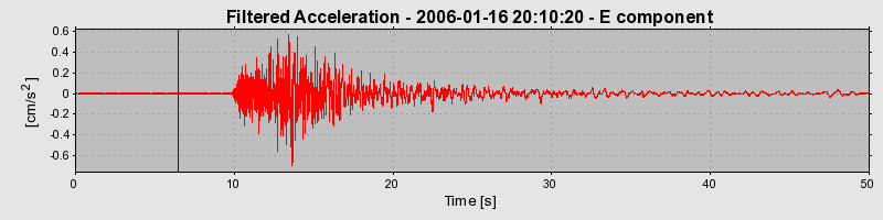 Plot-20160719-21858-1tuonwf-0