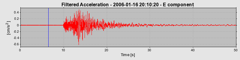 Plot-20160719-21858-cx8aa9-0