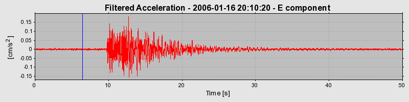 Plot-20160719-21858-1sddupn-0