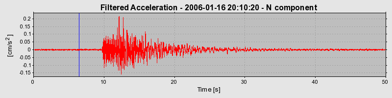 Plot-20160719-21858-11j6j5z-0