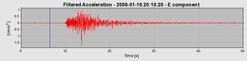 Plot-20160719-21858-1jlf9c5-0