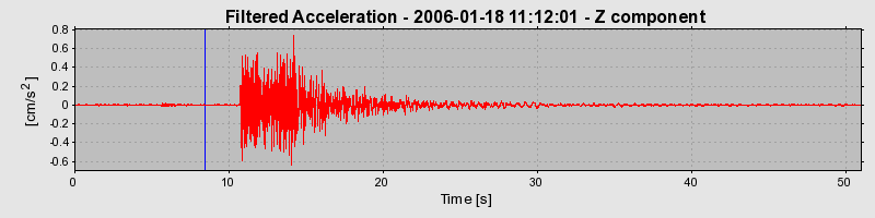 Plot-20160719-21858-5ms211-0