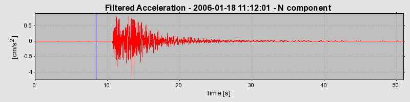 Plot-20160719-21858-1wx3cog-0