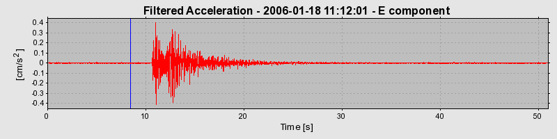 Plot-20160719-21858-3sncjw-0