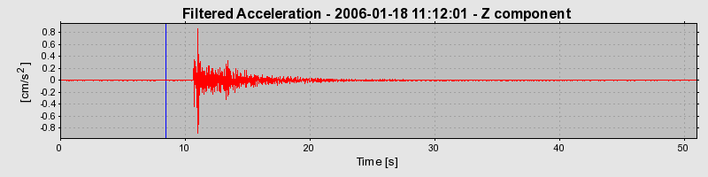 Plot-20160719-21858-wk0xad-0