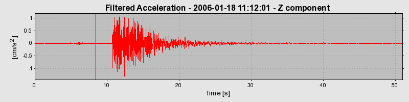 Plot-20160719-21858-1wc0p79-0