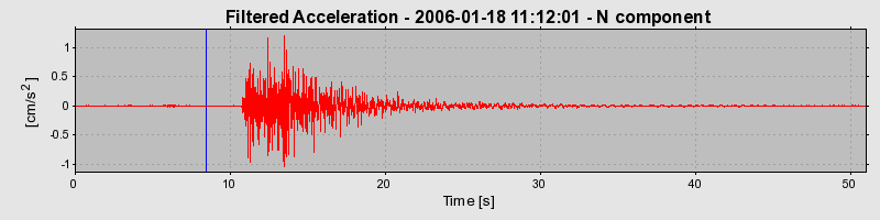 Plot-20160719-21858-1y0h0o4-0