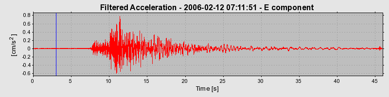 Plot-20160719-21858-1u1eyti-0