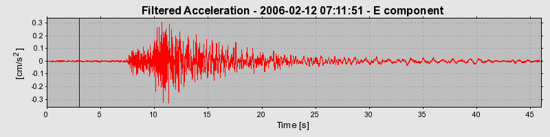 Plot-20160719-21858-unyljo-0