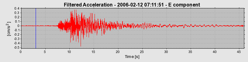 Plot-20160719-21858-1t0thu-0