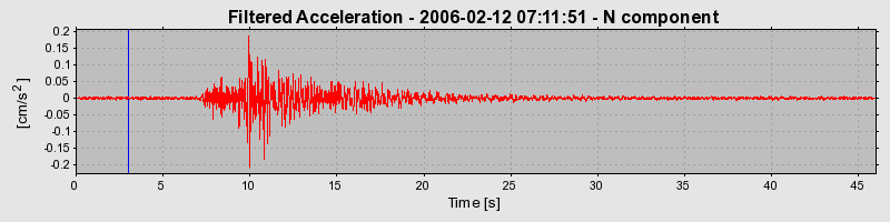 Plot-20160719-21858-1clf688-0