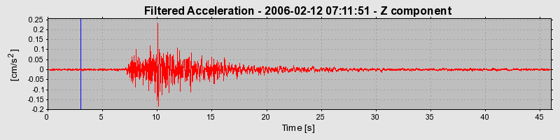 Plot-20160719-21858-133siw8-0