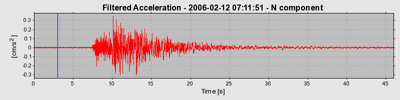 Plot-20160719-21858-u68gen-0