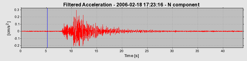 Plot-20160719-21858-akc8ni-0