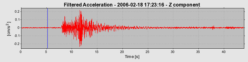 Plot-20160719-21858-8t8dmu-0