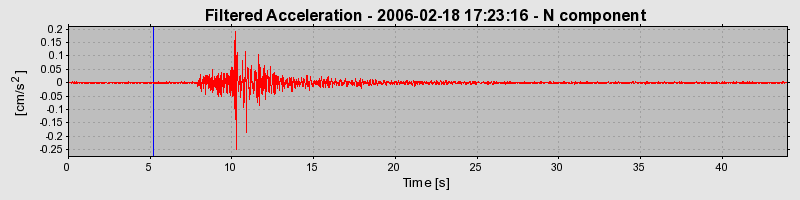 Plot-20160719-21858-11iz4mk-0