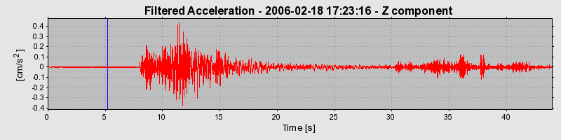 Plot-20160719-21858-168f44n-0