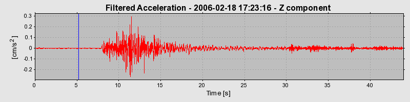 Plot-20160719-21858-bzp4rz-0