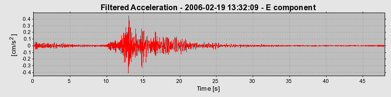 Plot-20160719-21858-uzvei2-0