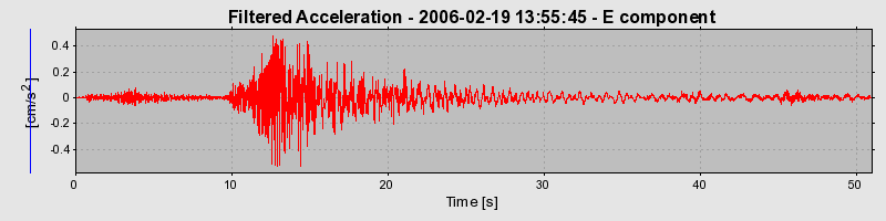 Plot-20160719-21858-v0zqs2-0