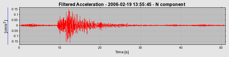 Plot-20160719-21858-d3wipy-0