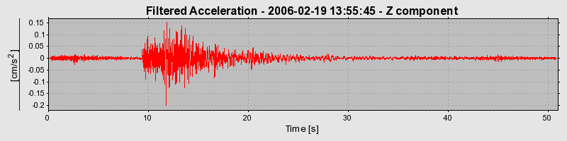 Plot-20160719-21858-1rrmt5i-0