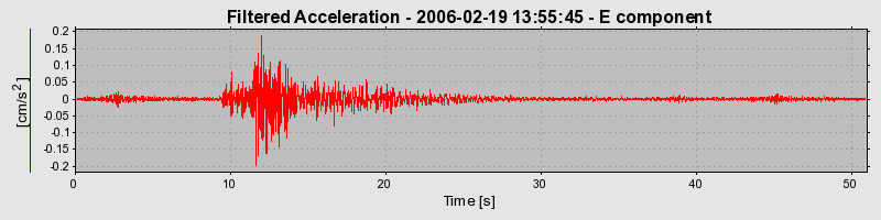 Plot-20160719-21858-ii8dc8-0