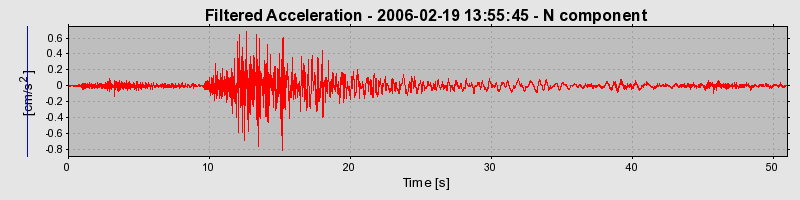 Plot-20160719-21858-1xnv727-0