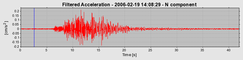 Plot-20160719-21858-1grqkny-0