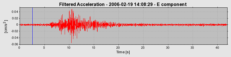 Plot-20160719-21858-1hdfc16-0